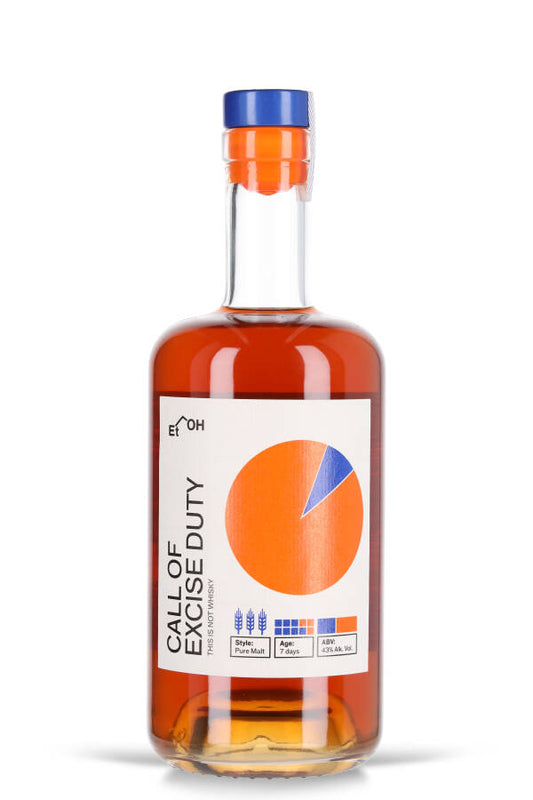 EtOH Spirits Call of Excise Duty 43% vol. 0.7l